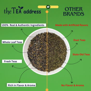 comparison of brand