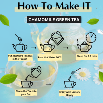 Chamomile Green Tea - Image 5