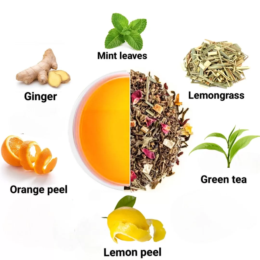 image of ingredients of zesty orange lemongrass green tea