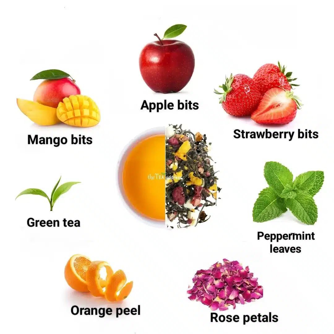 image of ingredients of caribbean fruit punch