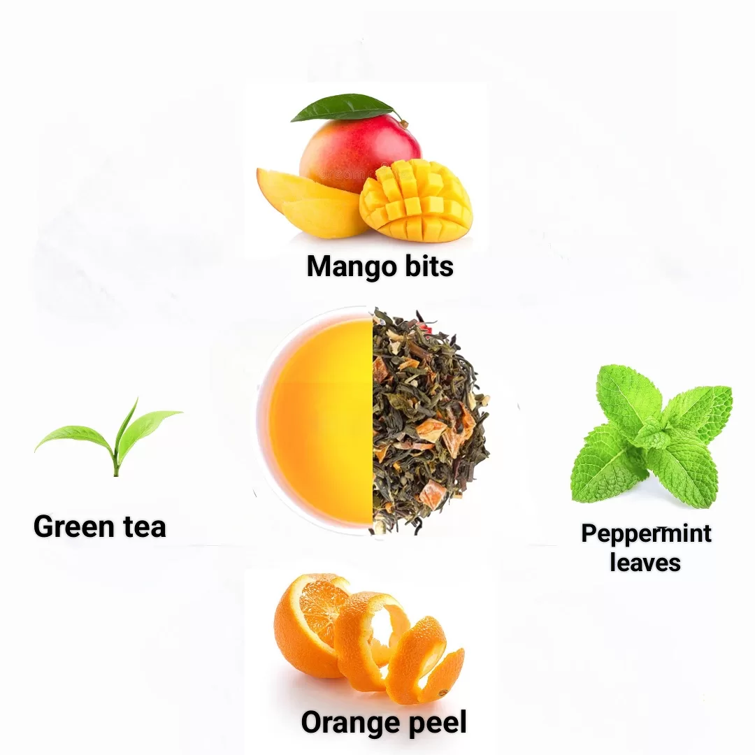 image of ingredients of mango tango