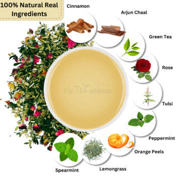 Bio- Fit Slim Tea - Image 4