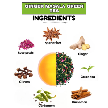 Ginger Masala Green Tea - Image 3