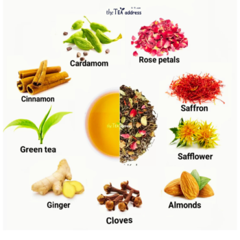 Kashmiri Kahwa Tea - Image 4
