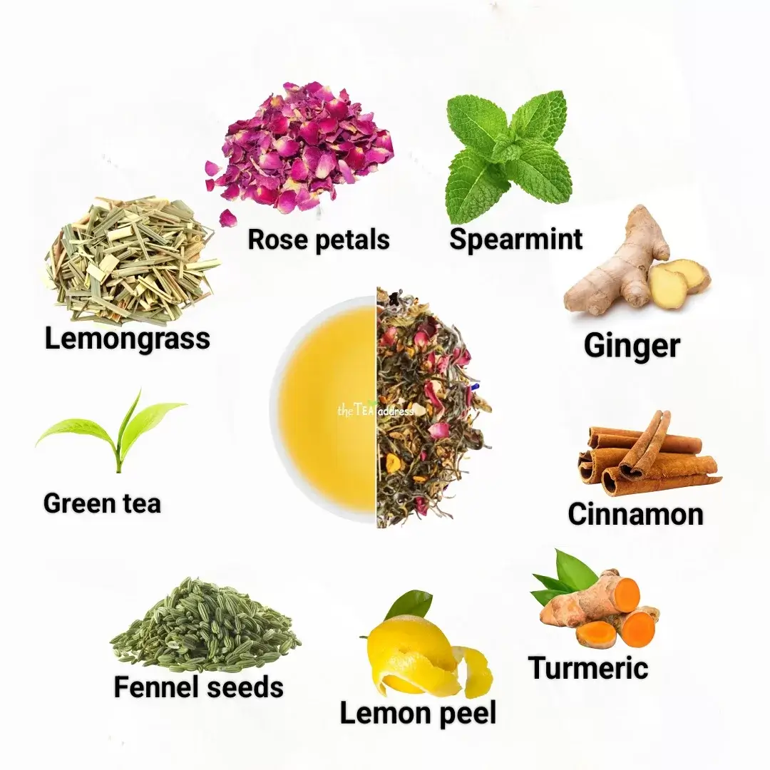 INGREDIENTS TURMERIC (1)