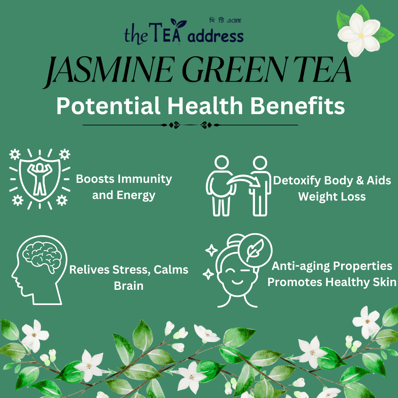 Potential Health Benefits (1)