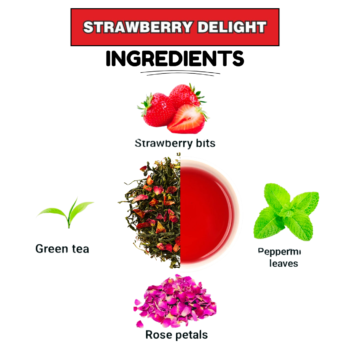 Strawberry Delight Tea - Image 4