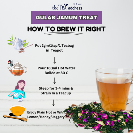 image of how to brew gulab jamun treat