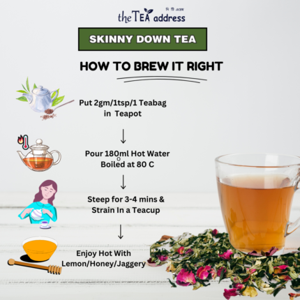 how to make skinny down tea
