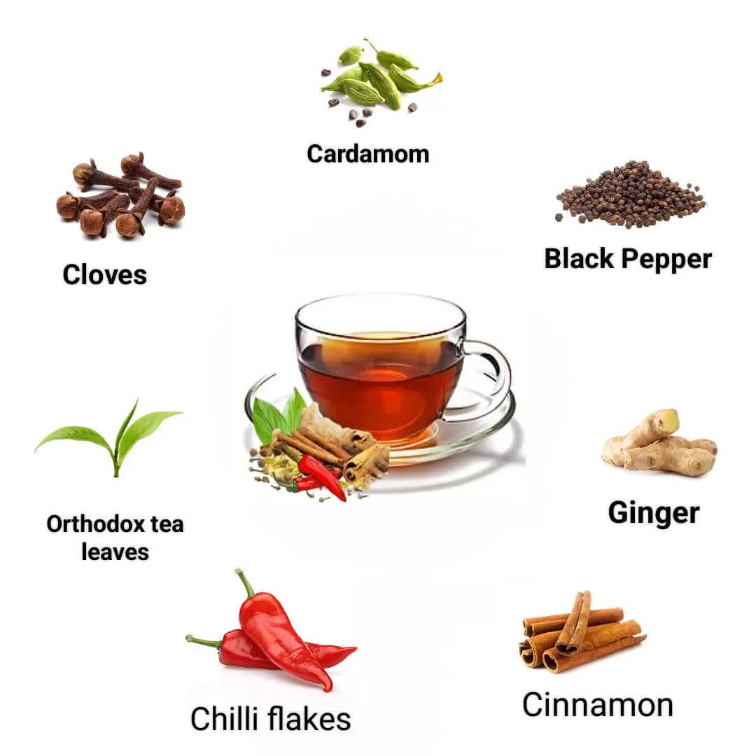 image of chilli chataka chai ingredients