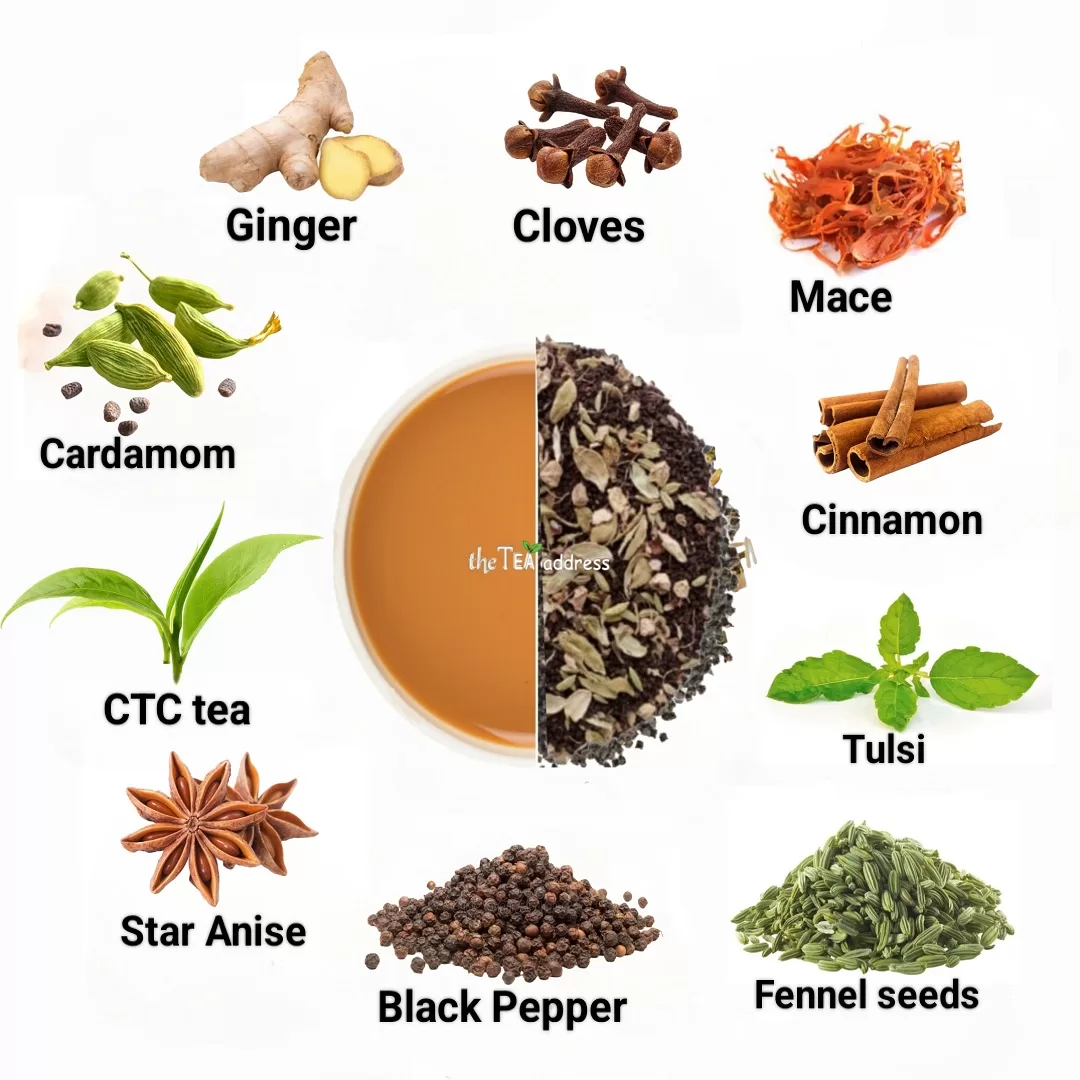 Image of ingredients of handcrafted masala chai