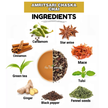 Ingredients of Amritsari chaska chai