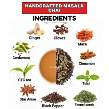 Handcrafted Kadak Masala Chai - Image 3