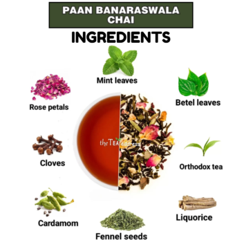 Paan Banaraswala Chai - Image 4