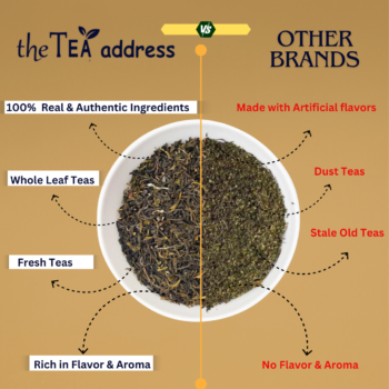 Other brands vs. the tea address comparison image