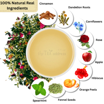 Cleopatra Skin Glow Tea - Image 4