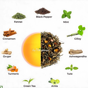 Immunity Booster Blaster - Image 7
