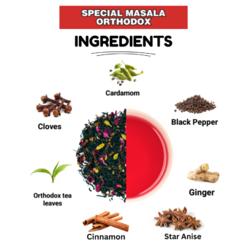 Special Masala Orthodox - Image 6