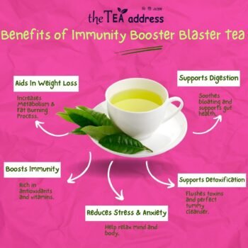 The Wellness Bundle - Image 6