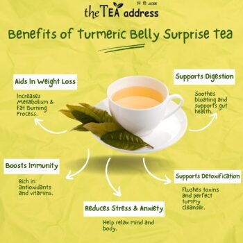 The Wellness Bundle - Image 5