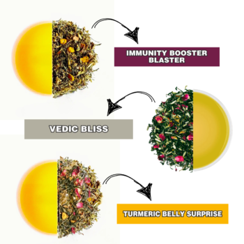 The Wellness Bundle - Image 4