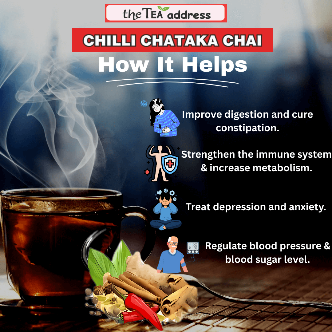 HEALTH BENEFITS CHILLI (1)