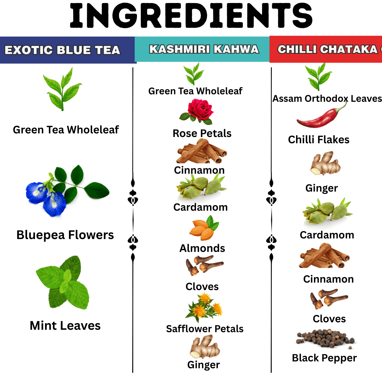 INGREDIENTS of the ecstasy collection (1)