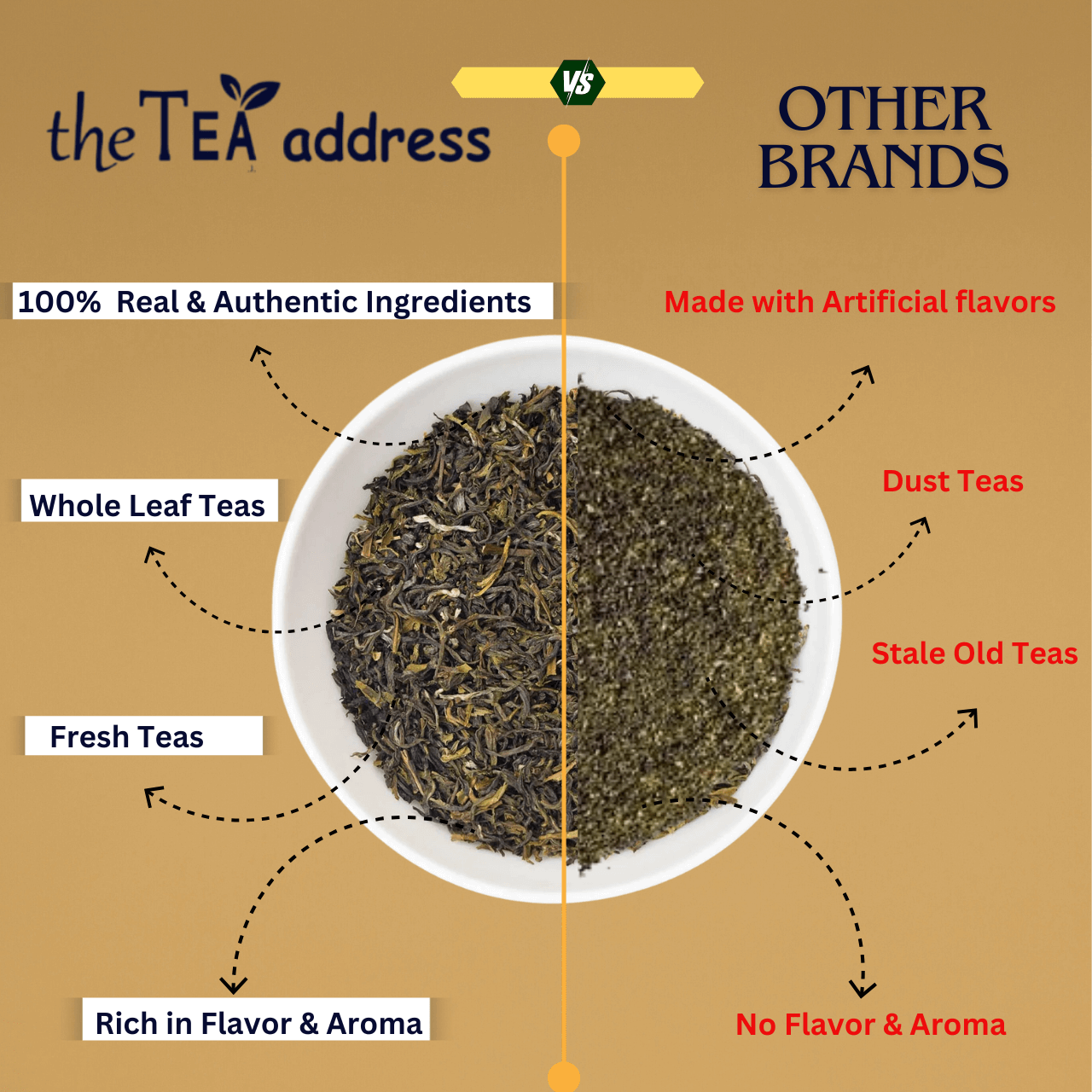 Other Brands (1) (1)