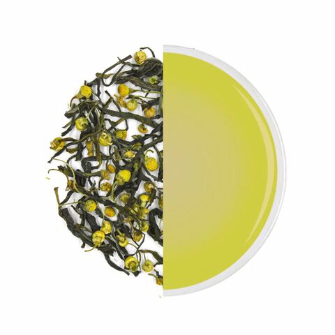 green tea blends image